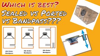 Sealed vs Ported vs Bandpass Which is the best Subwoofer enclosure for you [upl. by Arolf325]