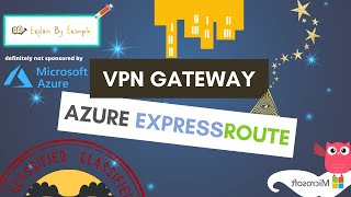 Explain By Example VPN Gateway or ExpressRoute [upl. by Aldwin]