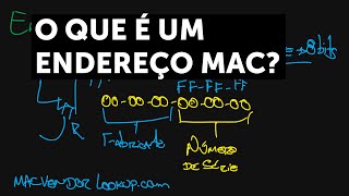 O que é um Endereço MAC [upl. by Lenssen254]