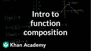 Introduction to function composition  Functions and their graphs  Algebra II  Khan Academy [upl. by Pardo277]