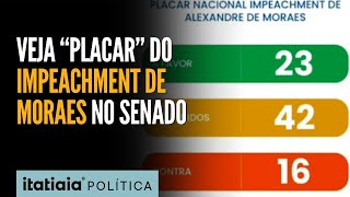 CLEITINHO MOSTRA PLACAR DO IMPEACHMENT DE MORAES EU SOU A FAVOR [upl. by Uno]