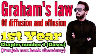 Grahams law of diffusion and effusion  Grahams law  11th class chemistry  chno3Gases [upl. by Ednarb]