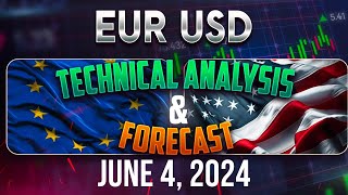 Latest EURUSD Forecast and Technical Analysis for June 4 2024 [upl. by Bertrando]