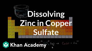 Redox reaction from dissolving zinc in copper sulfate  Chemistry  Khan Academy [upl. by Zeta]