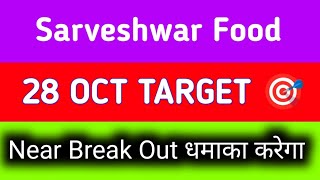 sarveshwar foods share latest news  sarveshwar foods share latest news today [upl. by Mahan]