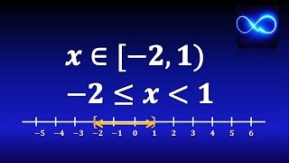 01 ¿Qué es una desigualdad Soluciones intervalos gráfica etc [upl. by Herc]