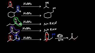 Introduction to Reductions amp Sodium Borohydride Theory amp Problems [upl. by Eedyaj]