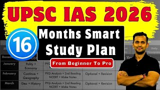 UPSC 2026 Strategy For IAS Aspirants  16 Months Smart Study Plan UPSC 2026 Batch  UPSC Mentorship [upl. by Prosper396]