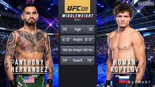 ANTHONY HERNANDEZ VS ROMAN KOPYLOV FULL FIGHT UFC 298 [upl. by Oned]