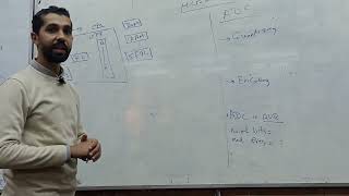 Microprocessor  Tutorial 5 [upl. by Smaj]