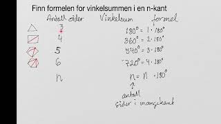 Finn formelen for vinkelsummen i en nkant [upl. by Helene]