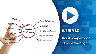 Insulinooporność  okiem diabetologa [upl. by Maer]