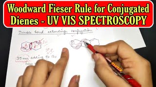 UV VISIBLE SPECTROSCOPY Woodward Fieser Rule for Conjugated Dienes for calculating Lambda Max Value [upl. by Thorny482]