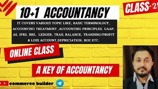 Bank Reconciliation Statement  Pass Book  Cash Book  Bank Overdraft  Financial Accounting part2 [upl. by Ainafetse]