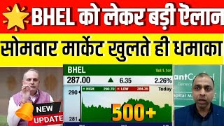 bhel share news today in hindi  bhel share  bhel share latest news  bhel share for long term [upl. by Snowber692]