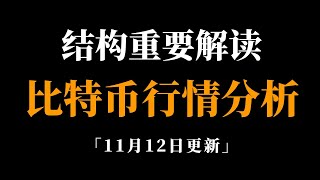 不要与趋势作对抗，不要让交易变复杂，未见顶部不考虑反转，但多头任然要做防守，攻与守缺一不可。比特币行情分析。 [upl. by Aicilat]