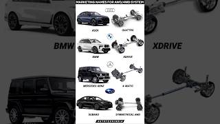 Marketing names for AWD4WD system bmwlove mercedesbenz audicarlover luxurycar youtubevideocar [upl. by Argella]