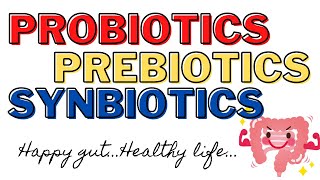 FOOD TECHNOLOGY  Probiotics  Prebiotics  Synbiotics [upl. by Lleirbag974]