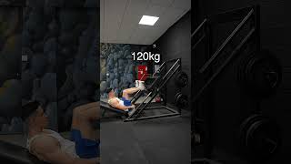 Leg press world records  😱😱 [upl. by Ennairek]