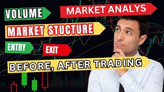 OPTION MARKET ANALYS ENTRY EXIT TARGET BEFORE amp AFTER MARKET [upl. by Ylrebme]