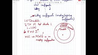 Lecture 20 Turing Machines  Formal Definition [upl. by Ardnikat]