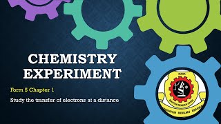 Form 5 Chapter 111 [upl. by Kelci]