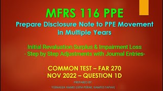 MFRS 116 PPEMOVEMENT OF PPE FOR MULTIPLE YEARS REVALUATION amp IMPAIRMENT LOSS FAR270CT NOV2022 1D [upl. by Sivie]