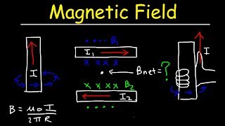 Magnetic Field of a Straight Current Carrying Wire [upl. by Harmony456]