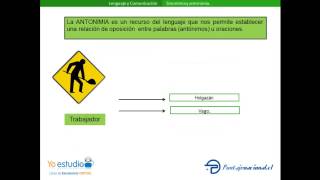 Sinonia y antonimia [upl. by Samson769]
