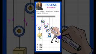 ESTÁTICA POLEAS 2 maths matematicas fisicos [upl. by Damien]