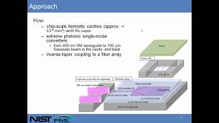 Photonic Chip for Laser Stabilization to a Rubidium Atomic Vapor [upl. by Marutani357]