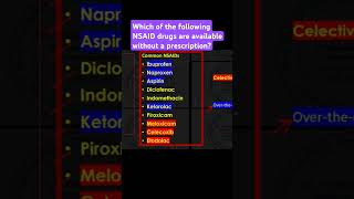 Which of the following NSAID drugs are available without a prescription [upl. by Morry]