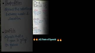 All Parts of Speech shorts [upl. by Simmonds79]