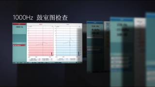 AT235 introduction Chinese  Interacoustics [upl. by Mcdowell]