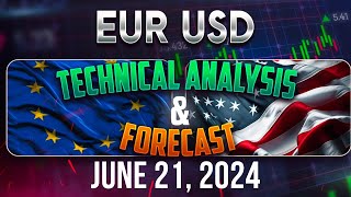 Latest EURUSD Forecast and Technical Analysis for June 21 2024 [upl. by Iruj434]