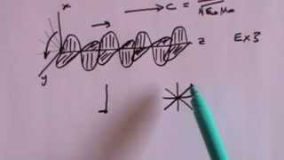 Fresnel Equations Part 1 The Boundary Conditions [upl. by Haymes]