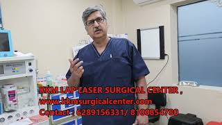 KNOW ABOUT FISTULA PILES FISSURE PILONIDAL SINUS PART 1  Dr Kalyan Kar MS FRCS [upl. by Nonnac]