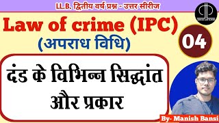 Theories Of punishment amp types in hindi। दंड के विभिन्न सिद्धांत और प्रकार। [upl. by Nerual406]