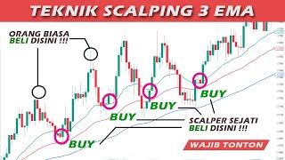 Strategi Scalping Profit Konsisten Winrate Tinggi 2024  Rahasia Teknik 3 EMA Paling Mudah [upl. by Aelahs]