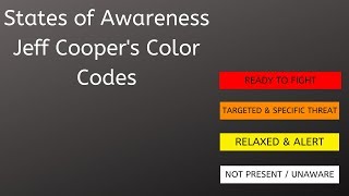 Awareness Levels  Cooper Color Codes [upl. by Denni]