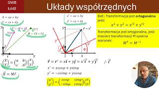 wektory tensory układy współrzędnych [upl. by Lydnek]