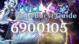 How I made my Eula hit 69 Million Damage  A UPDATED FULL Eula BurstNuke Guide  Genshin Impact [upl. by Hadeis]