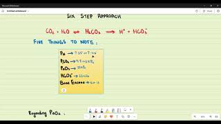 Arterial blood gassesinterpretation [upl. by Mariette985]