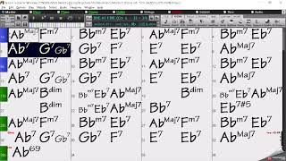 BACKING TRACK  JIVE AT FIVE Count Basie Harry Edison Ab 160 BPM SWING [upl. by Rickey]