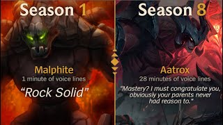 Evolution of Champions Voice Lines [upl. by Iv]