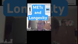 More METs  Healthier amp Longer Life  Dr Curnew MD [upl. by Tezil846]