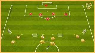 Ajax Amsterdam  Pressing Versus Build Up [upl. by Aerdnna48]