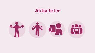 Aktivitetsersättning vid nedsatt arbetsförmåga [upl. by Inwat]