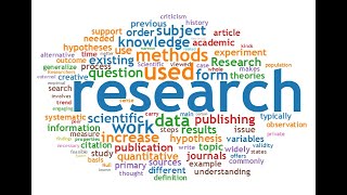 Research Methodology [upl. by Eitsyrhc]