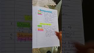 Chromosomal Disorders  Down Syndrome klinefelter syndrome and Turner syndrome Class 12th Bio [upl. by Leima]